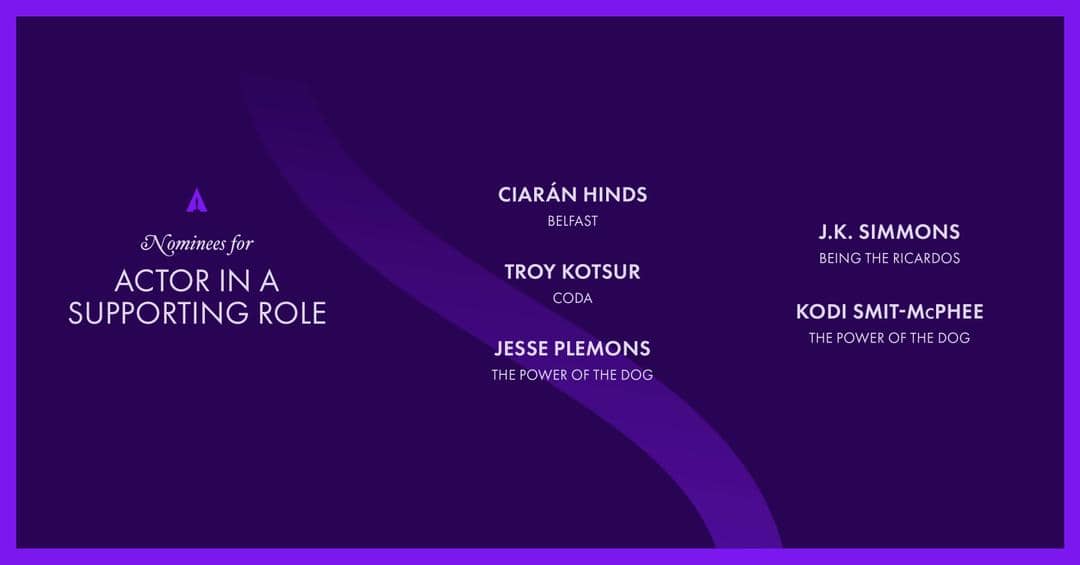 Twitter.com/TheAcademy