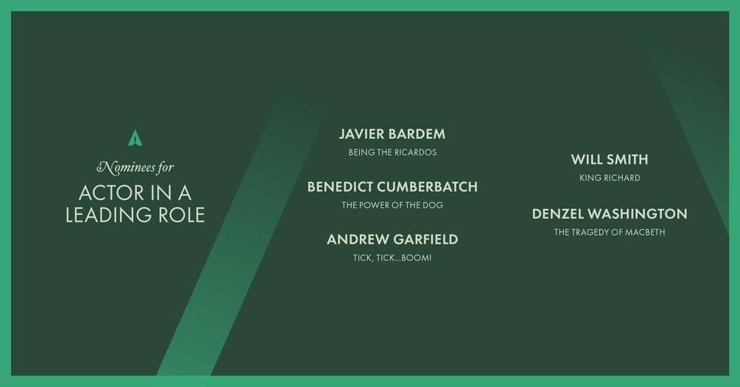 Twitter.com/TheAcademy