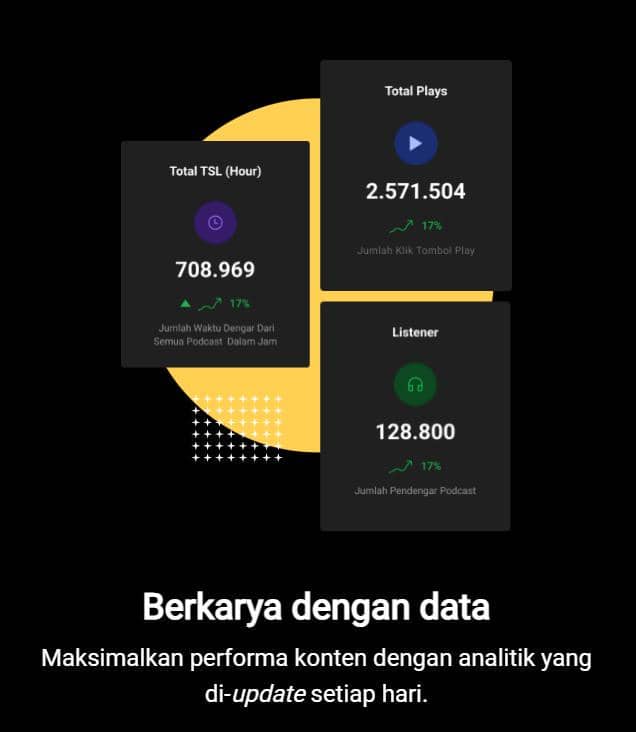 Siaran Media - Visual Noicemaker Studio