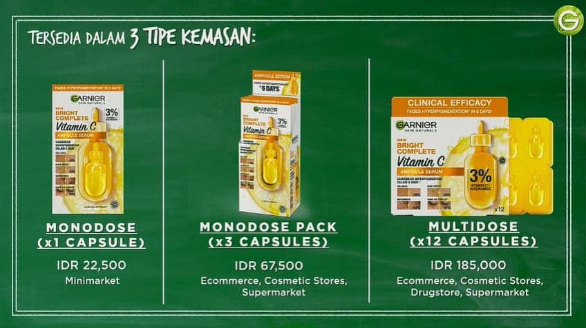 YouTube/Garnier Indonesia