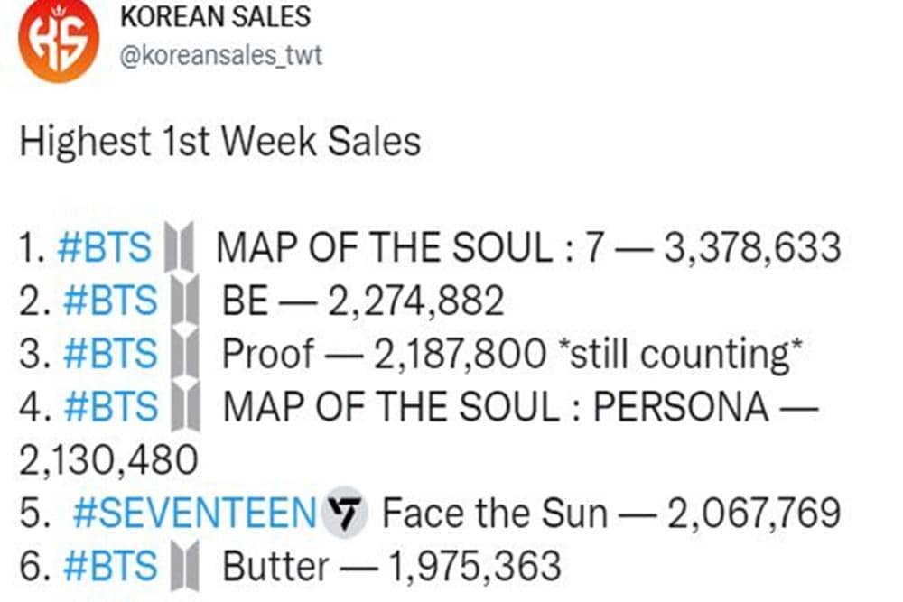 Twitter.com/koreansales_twt