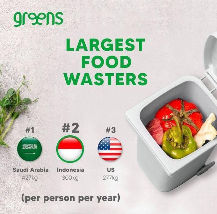 Instagram.com / greensindonesia