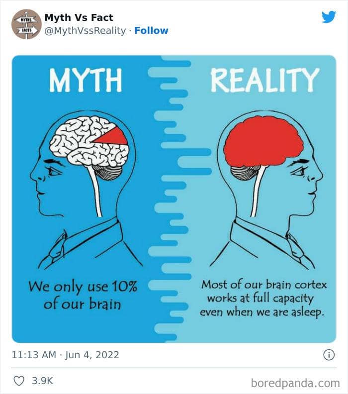 Twitter.com/MythvsReality