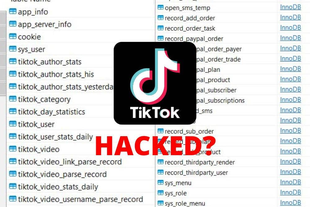 Edited by Zikra Mulia Irawati