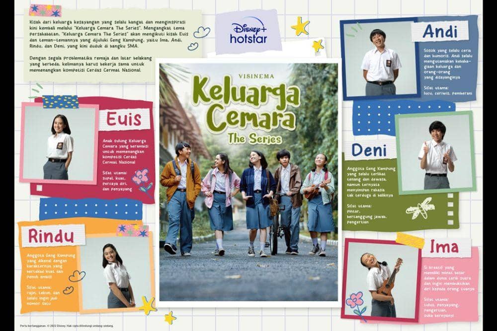 Disney Magnifique Indonesia