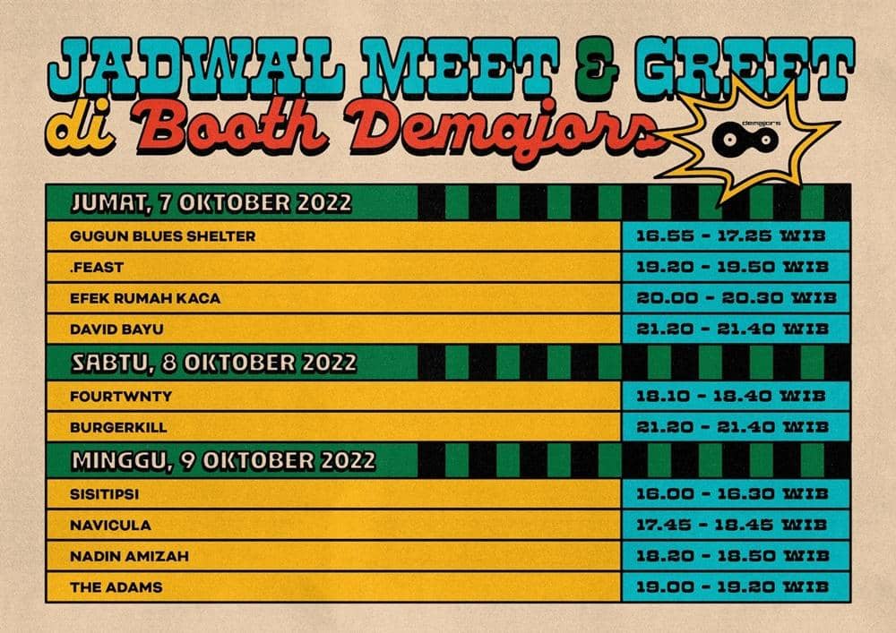 Dok. Synchronize Fest