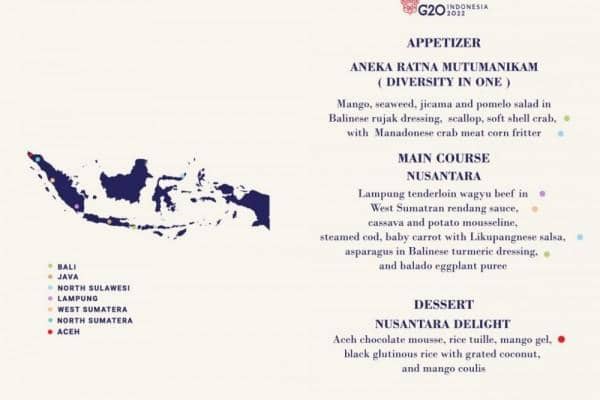 Dok. Sekretariat Presiden