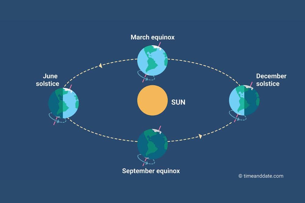 currentaffairs.adda247.com