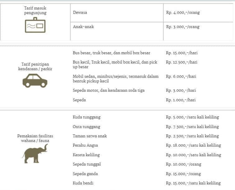 ragunanzoo.jakarta.go.id