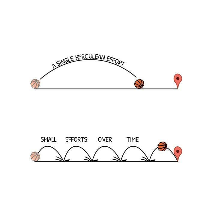 Instagram.com/Junhanchin