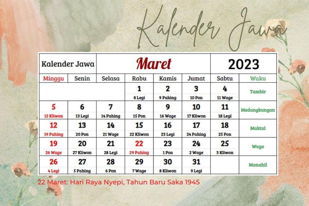 Canva.com, edited by Romi Subhan