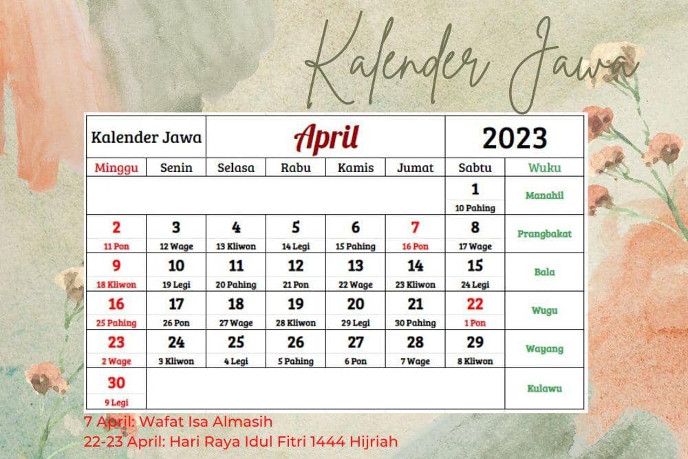 Canva.com, edited by Romi Subhan