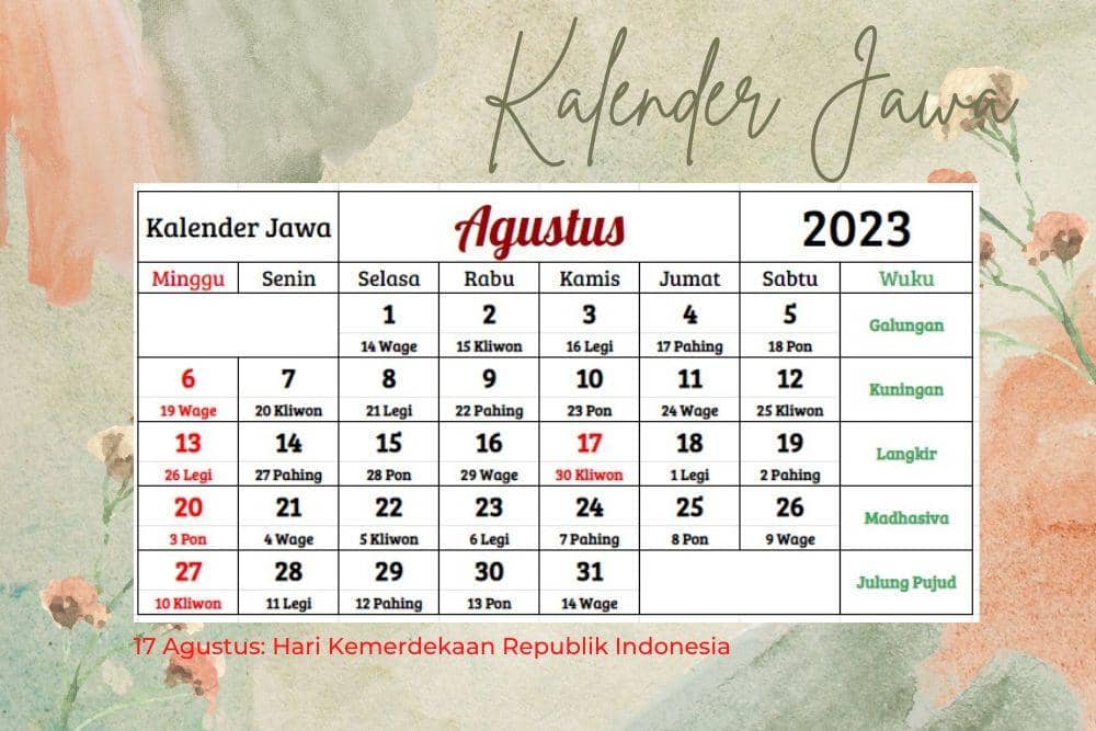 Canva.com, edited by Romi Subhan