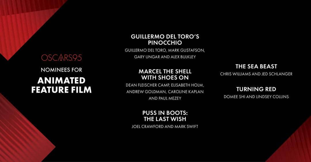 Twitter.com/TheAcademy