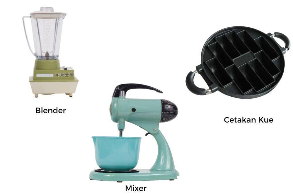 canva.com/photoimages & blibli.com