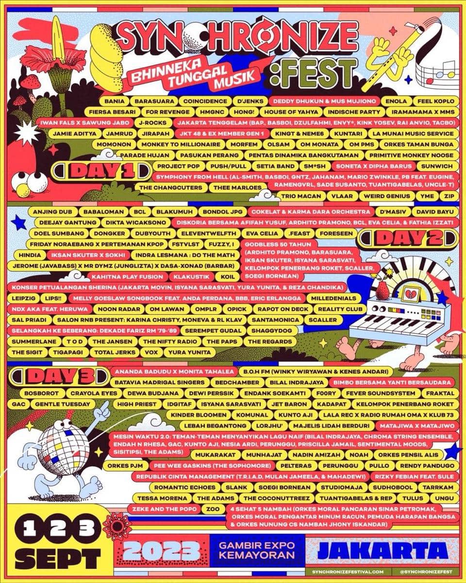 Dok. Synchronize Festival