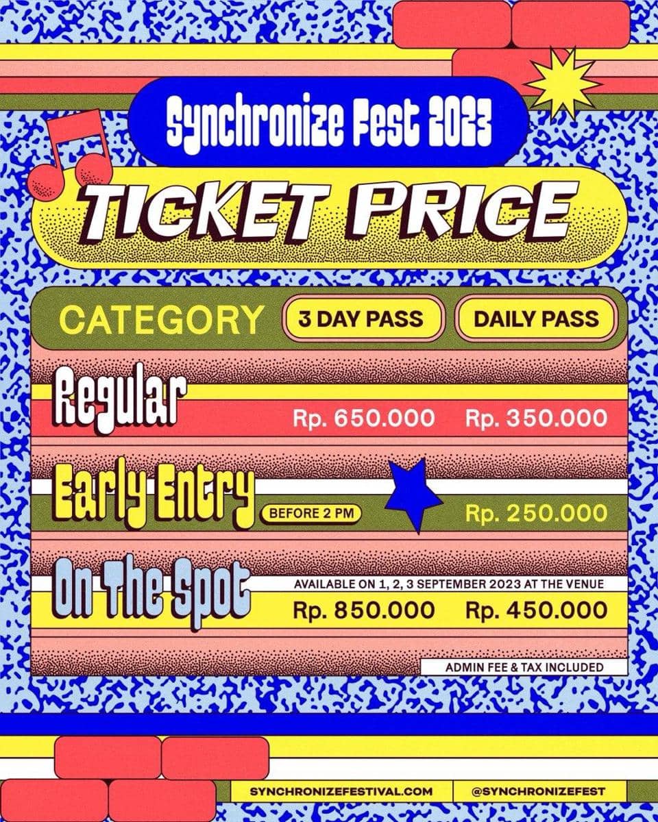 Dok. Synchronize Festival
