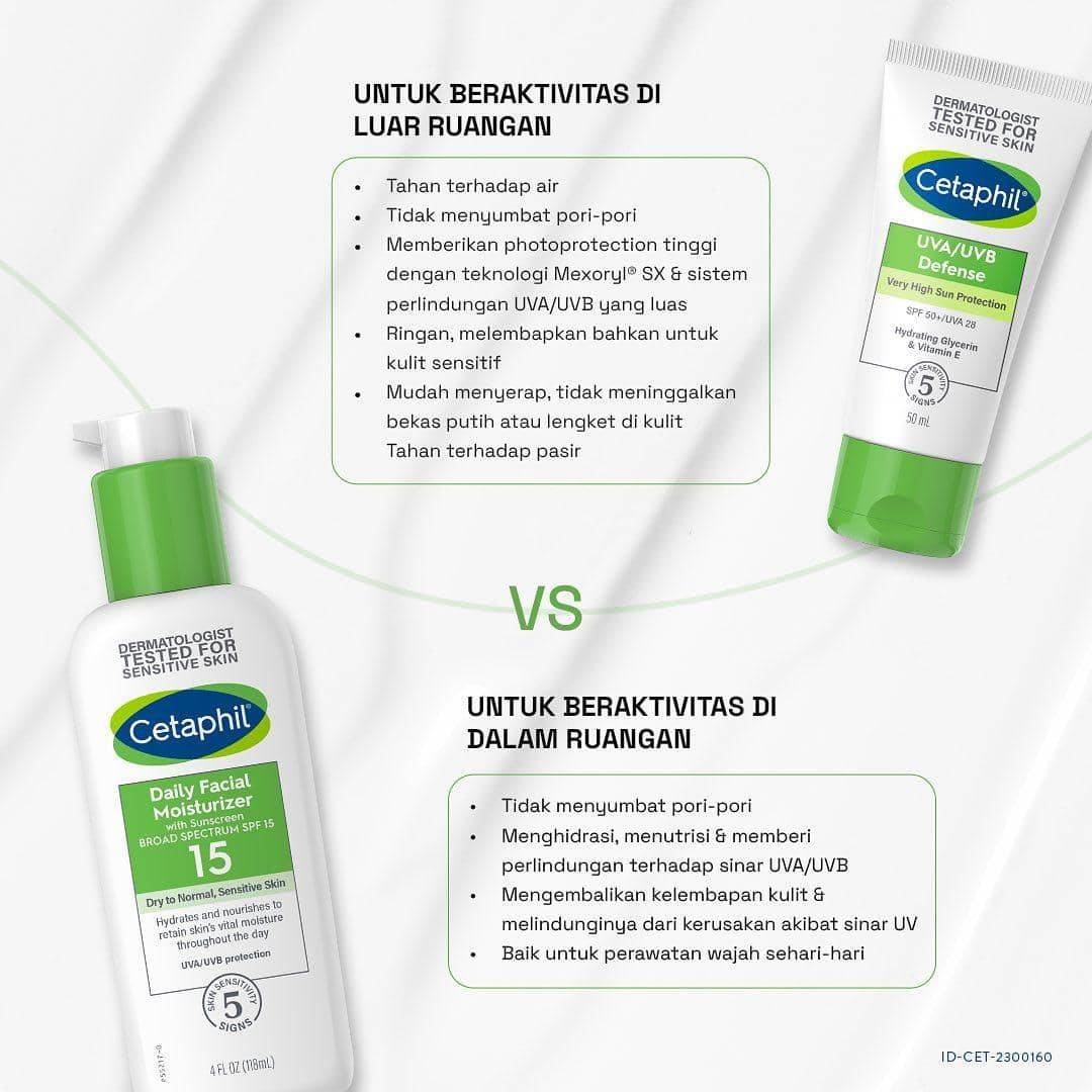 Dok. Cetaphil Indonesia