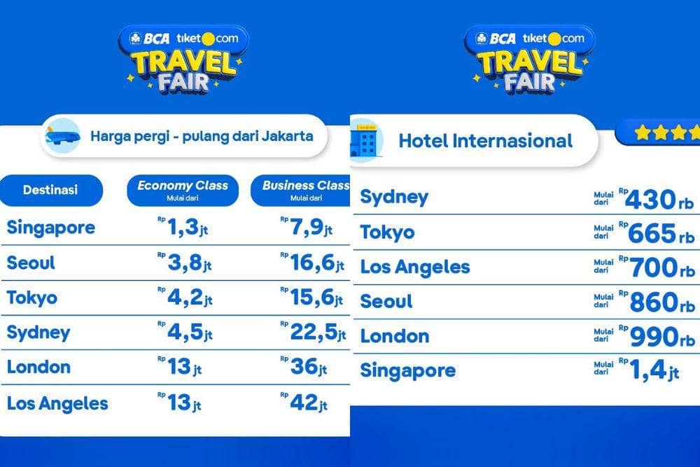 instagram.com/tiketcom