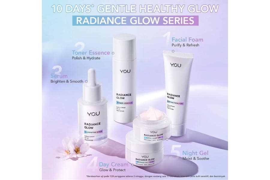 Dok. YOU Beauty
