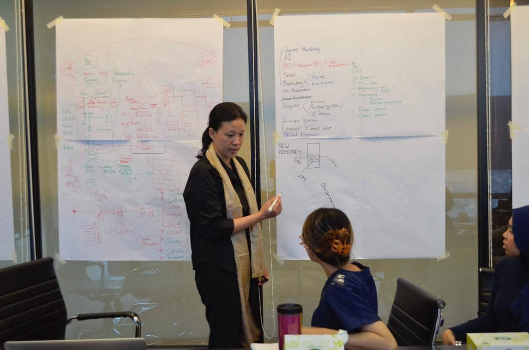 unsplash.com/@uxindo