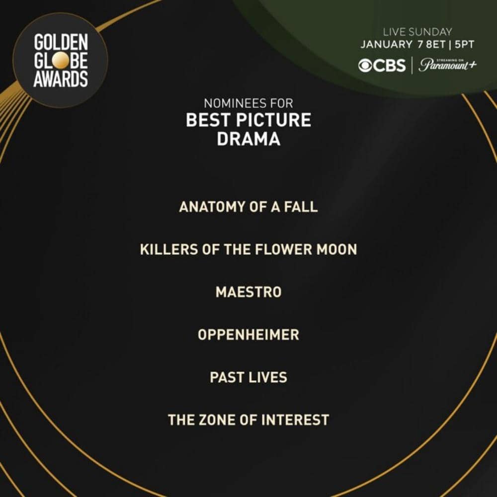 Twitter.com/goldenglobes