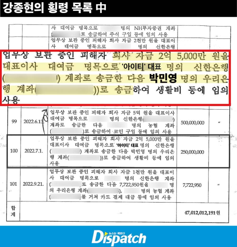 Dispatch.co.kr