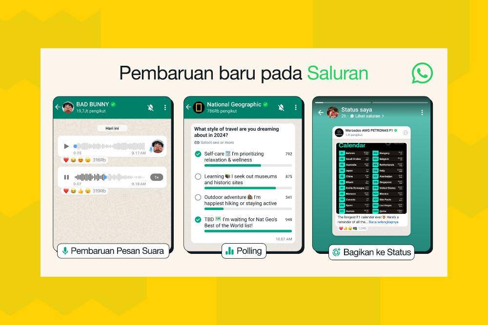 4 Fitur Baru di Saluran WhatsApp, Gaet Banyak Pengguna!