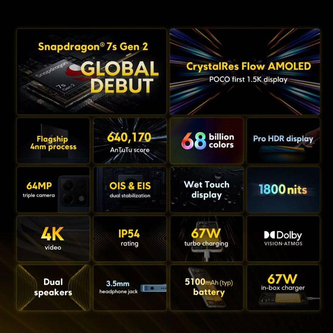 instagram.com/poco_id