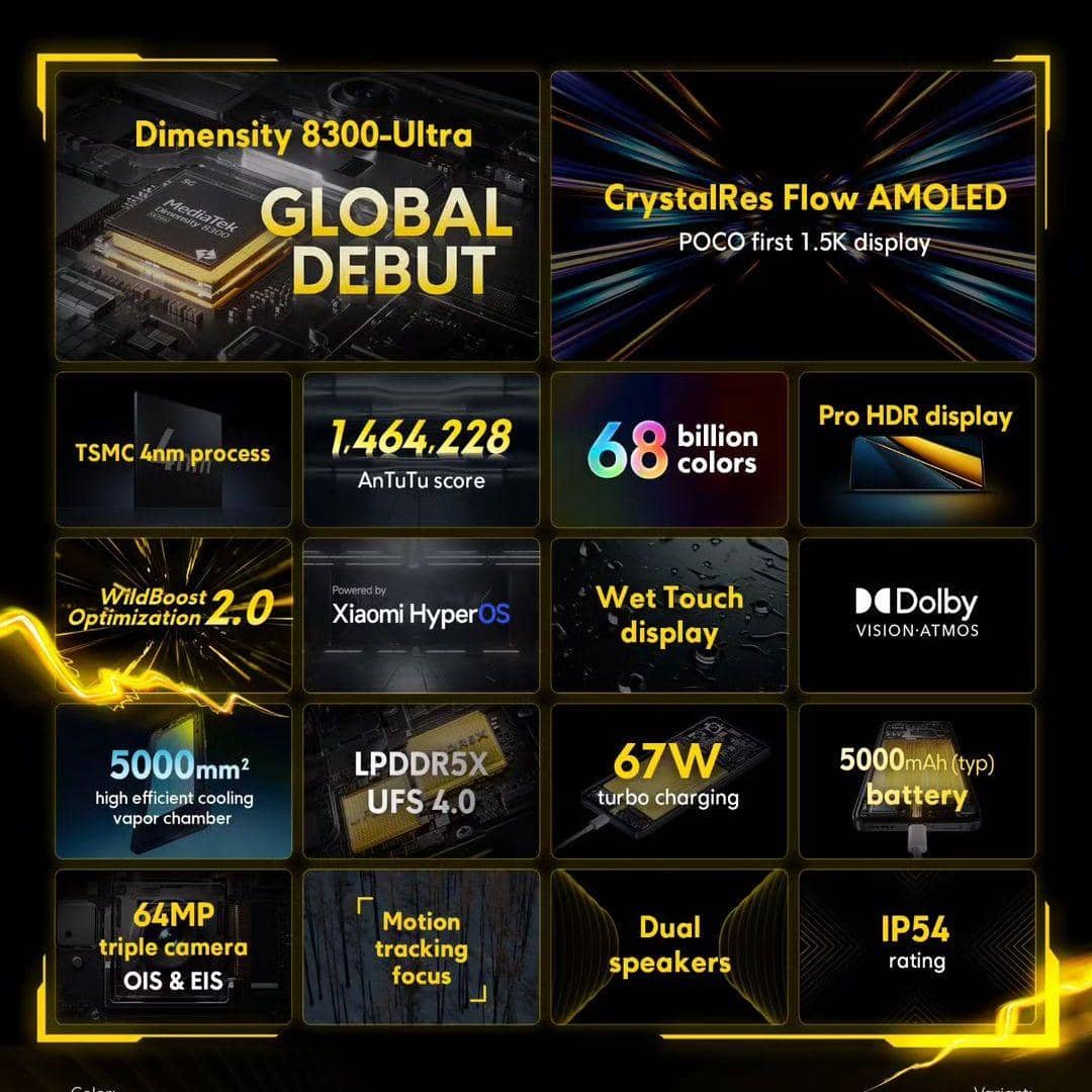 instagram.com/poco_id