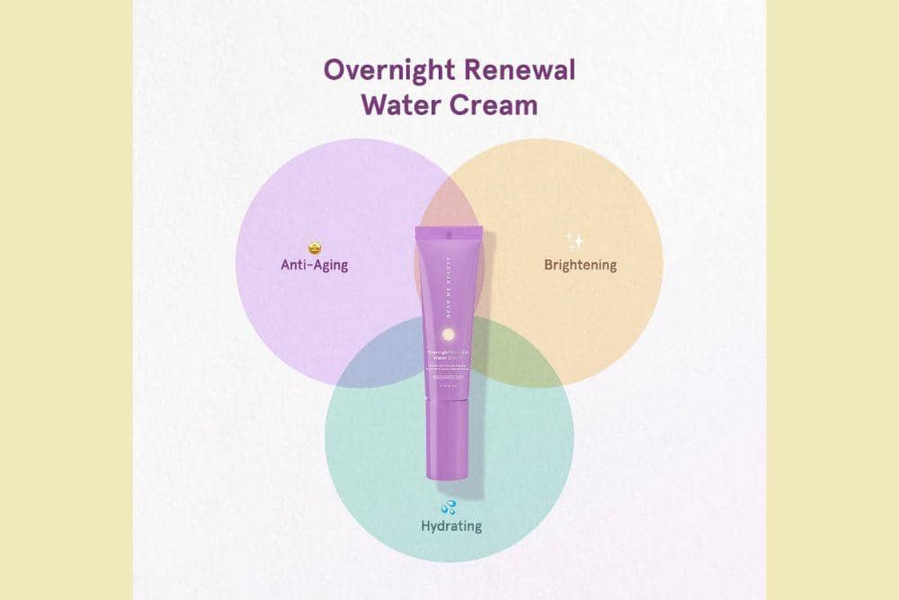 instagram.com/dearmebeauty/Cream Retinol di Apotek