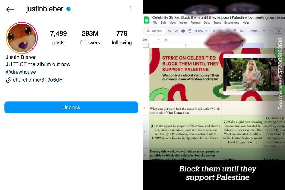 Netizen Kompak Blokir Media Sosial Selebriti Hollywood Usai Met Gala