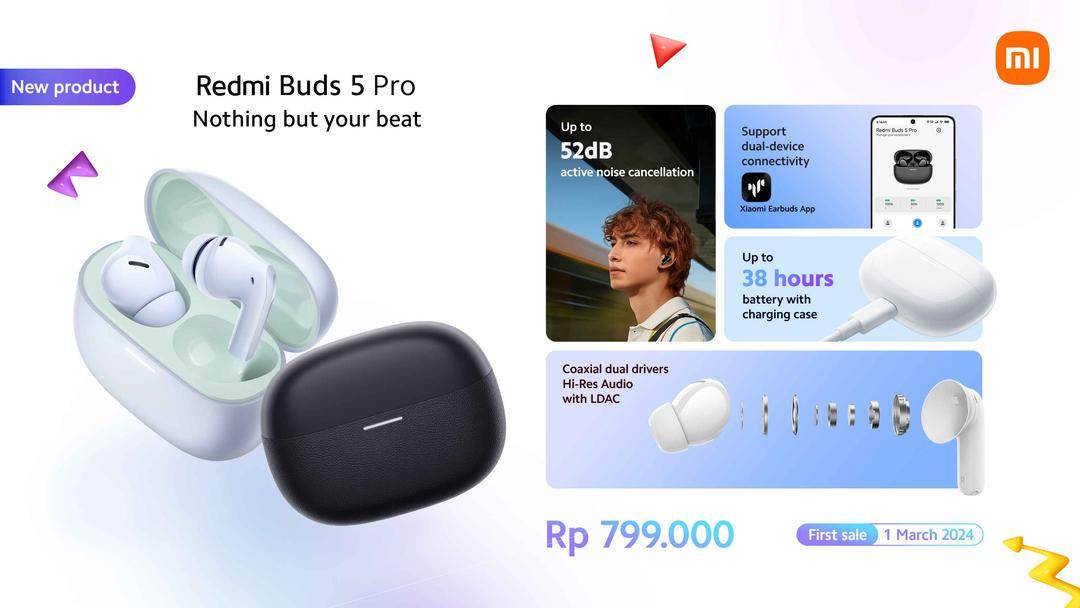 Redmi Buds 5 Pro Xiaomi (dok.istimewa)
