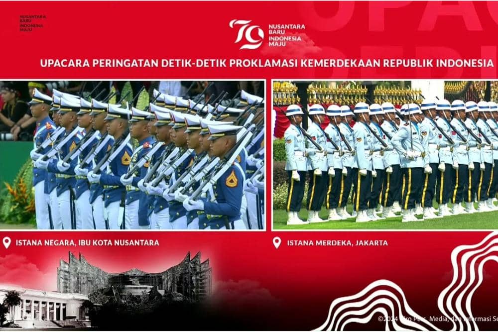 YouTube.com / Sekretariat Presiden