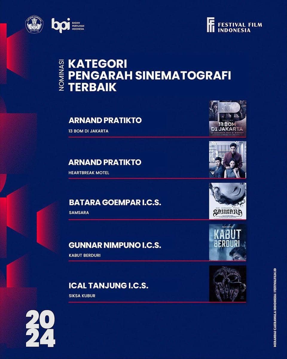 instagram.com/festivalfilmid