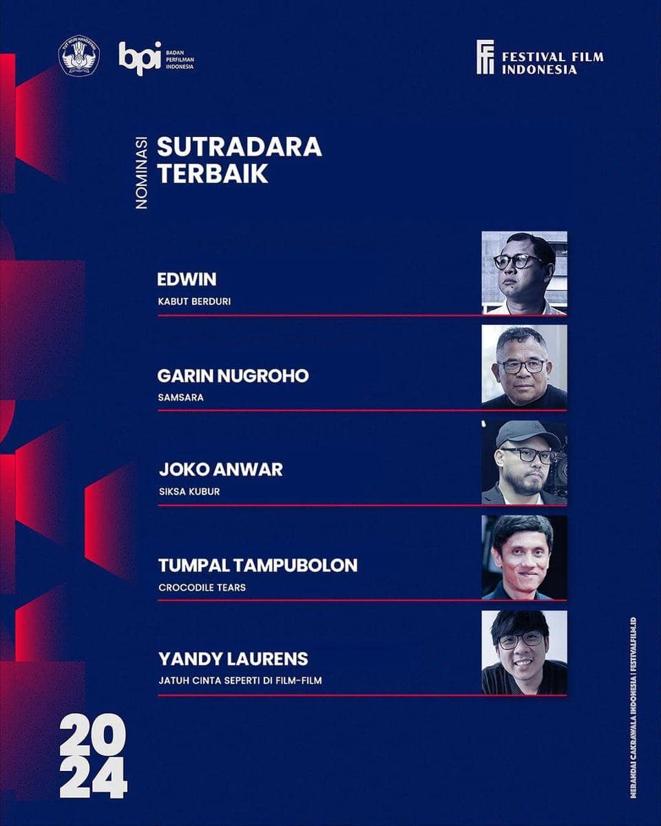 instagram.com/festivalfilmid