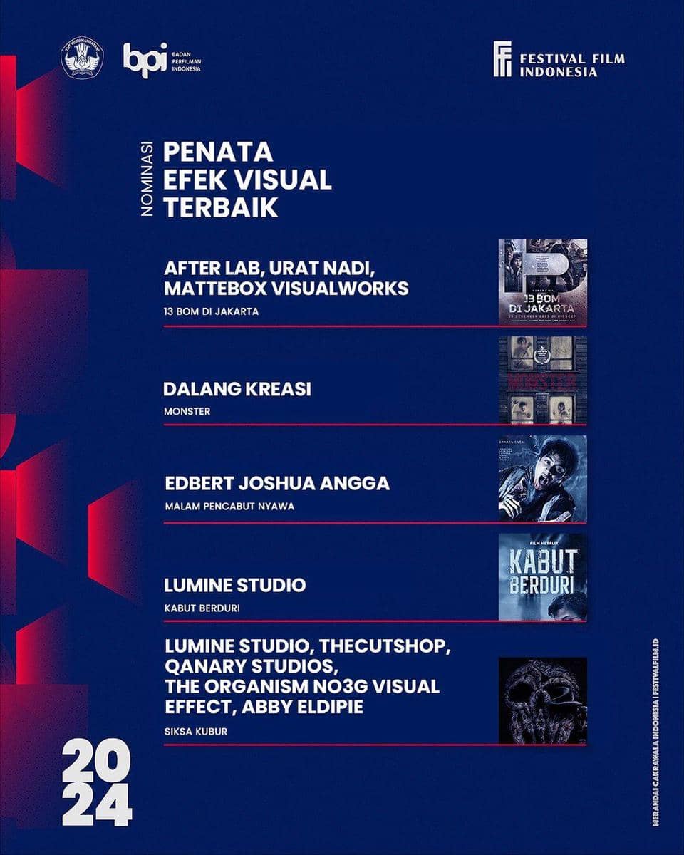 instagram.com/festivalfilmid