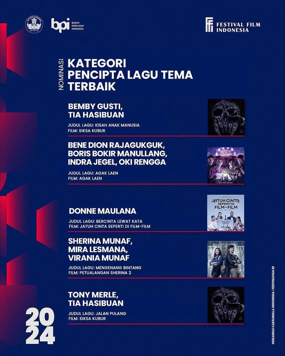 instagram.com/festivalfilmid