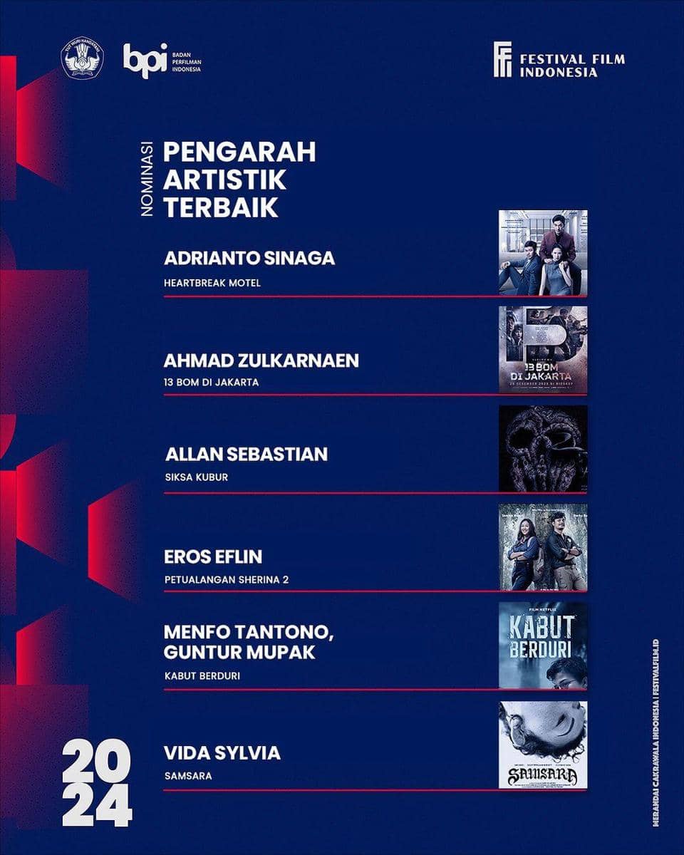 instagram.com/festivalfilmid