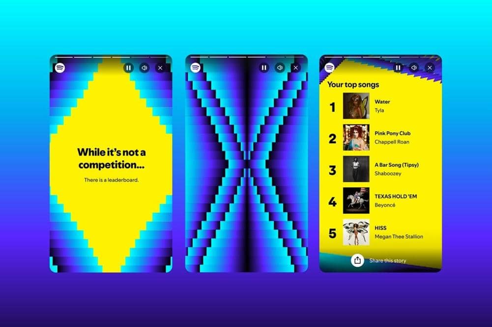Dok. Spotify
