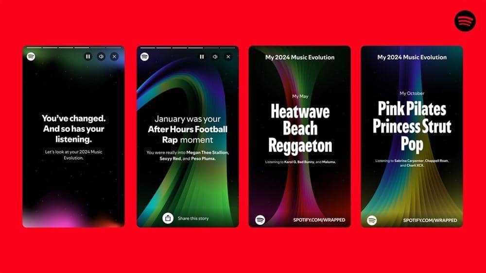 Dok. Spotify