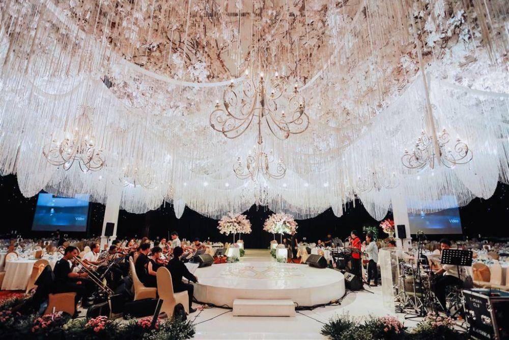 weddingku.com