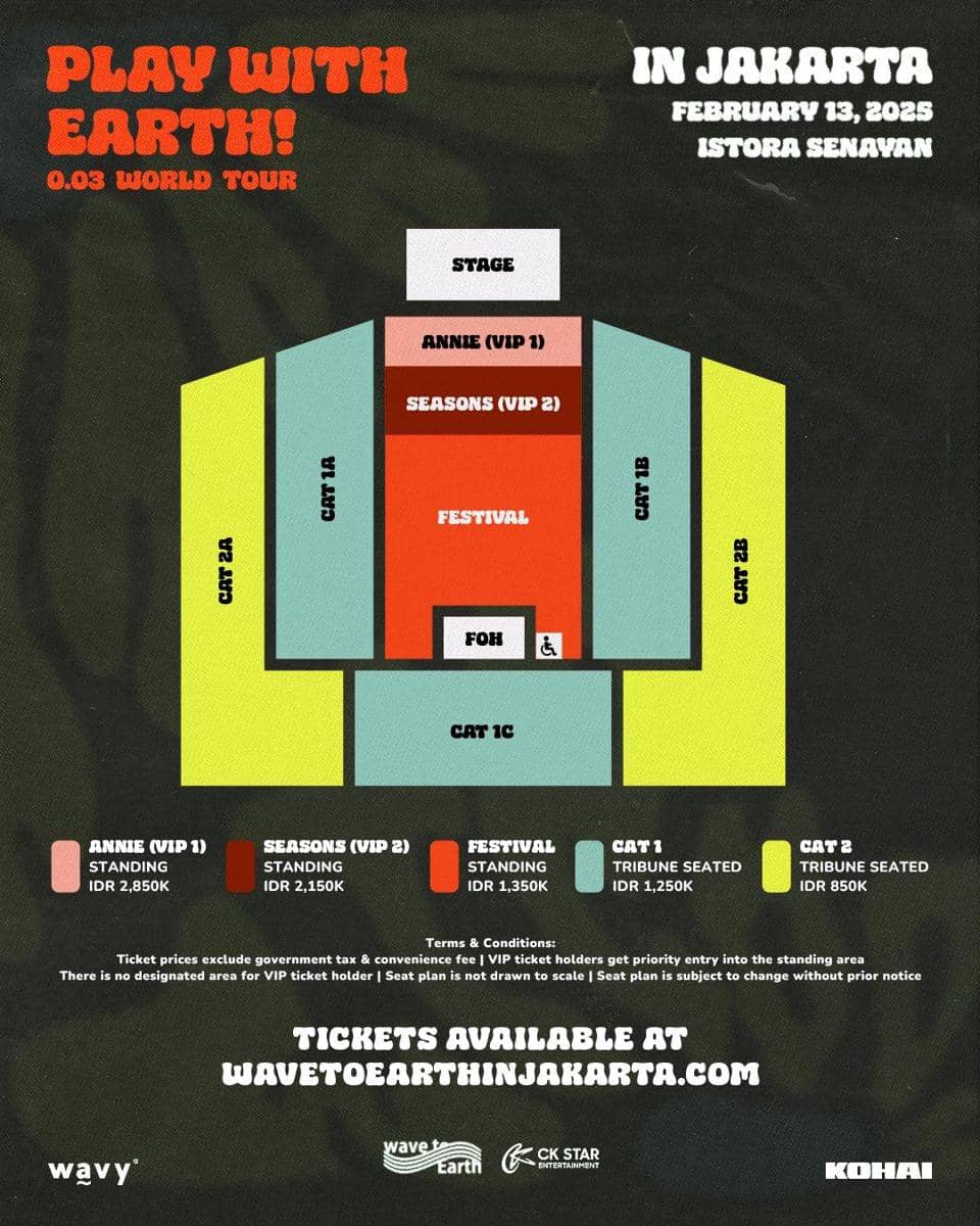 Dok. CK Star Indonesia