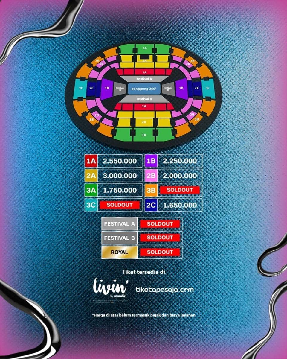 Dok. Konser SUPER DIVA