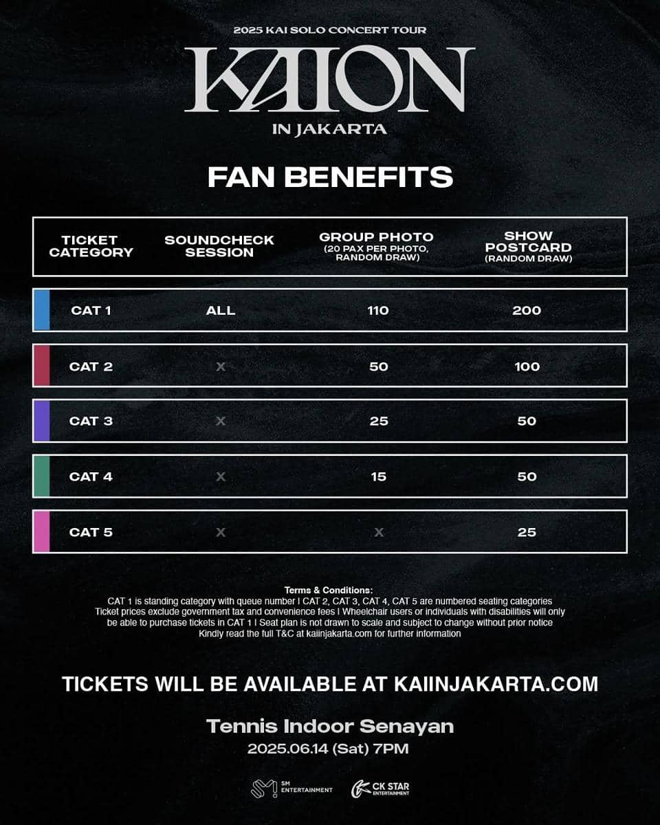 Dok. CK Star Indonesia