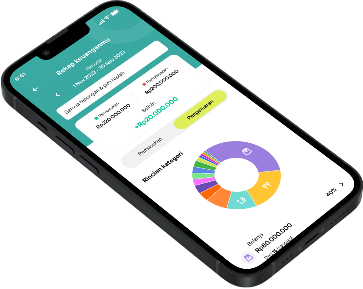 cara mendaftar wondr by bni