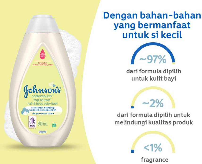 johnsonsbaby
