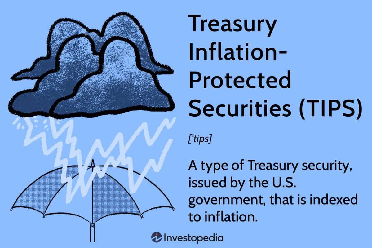 Treasury Inflation-Protected Securities (TIPS).jpg