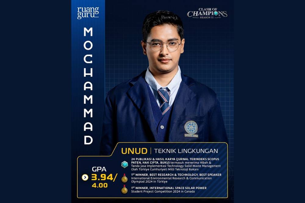 profil Mochammad CoC Season 2
