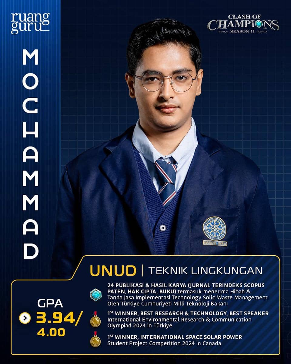 profil Mochammad CoC Season 2